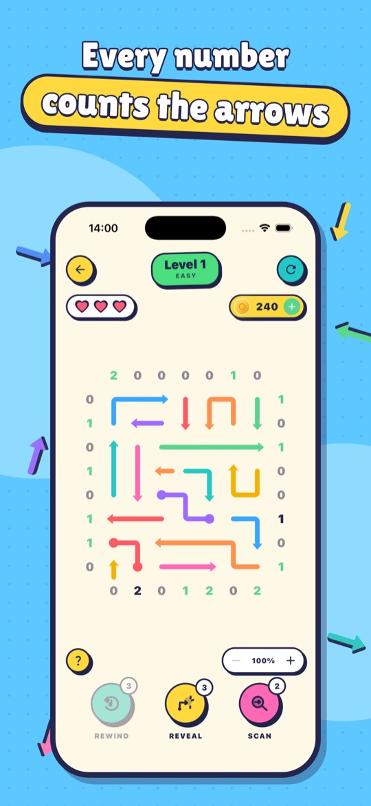 An early level with a small board and edge clues